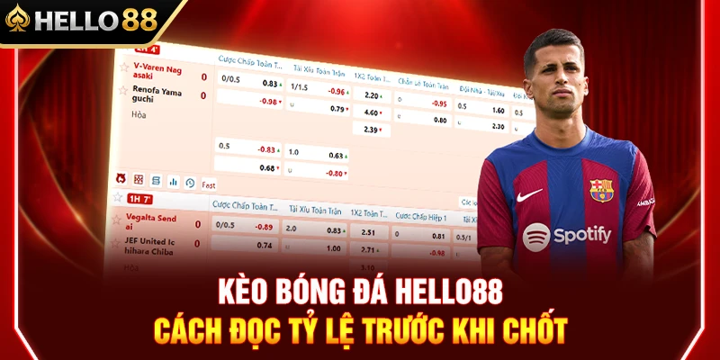 Kèo Bóng Đá HELLO88 – Cách Đọc Tỷ Lệ Trước Khi Chốt