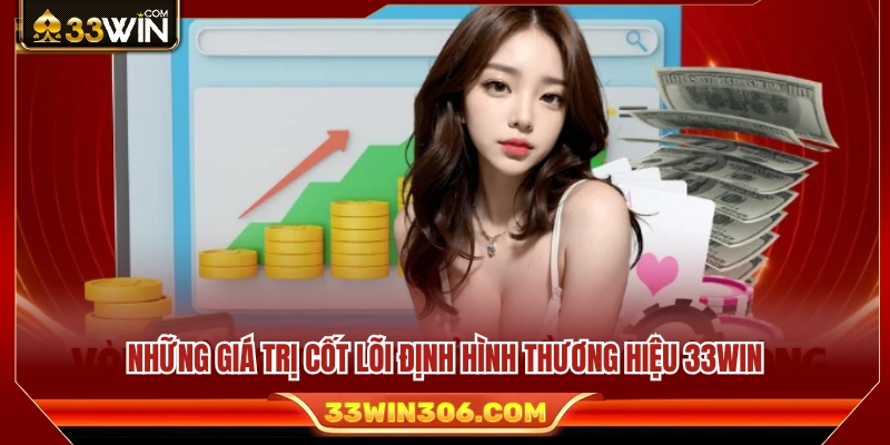 Về Chúng Tôi HELLO88 3 Ban điều hành nòng cốt làm nên thương hiệu HELLO 88