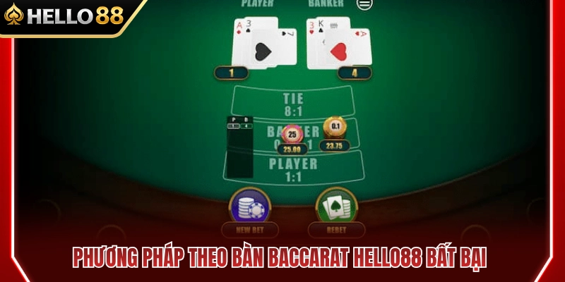 Mẹo theo bàn Baccarat HELLO88 cực hiệu quả 
