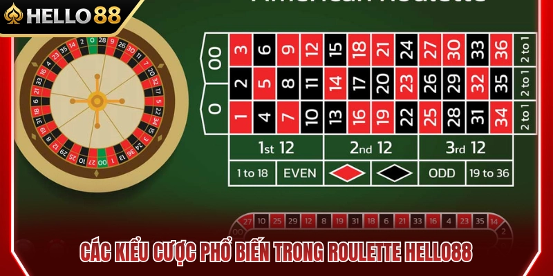 Roulette HELLO88 – Các Kiểu Cược Phổ Biến Cần Biết 3 Tổng hợp hình thức cược Roulette HELLO88
