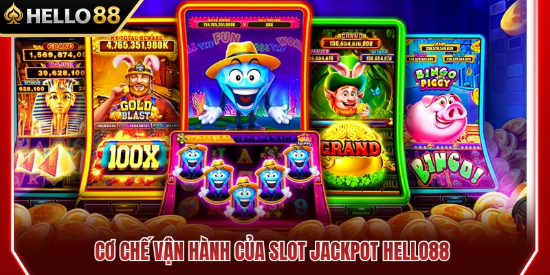 Nguyên lý hoạt động của các game slot jackpot HELLO88 